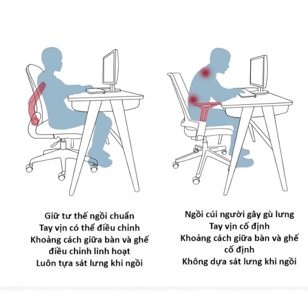 Ghế Văn Phòng Công Thái Học Xoay Tựa Đầu Tay Gập – CTH04